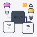 Hue et apple TV 4K Concentrateur homekit