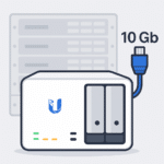 Unas, Migration vers unifi UNAS PRO