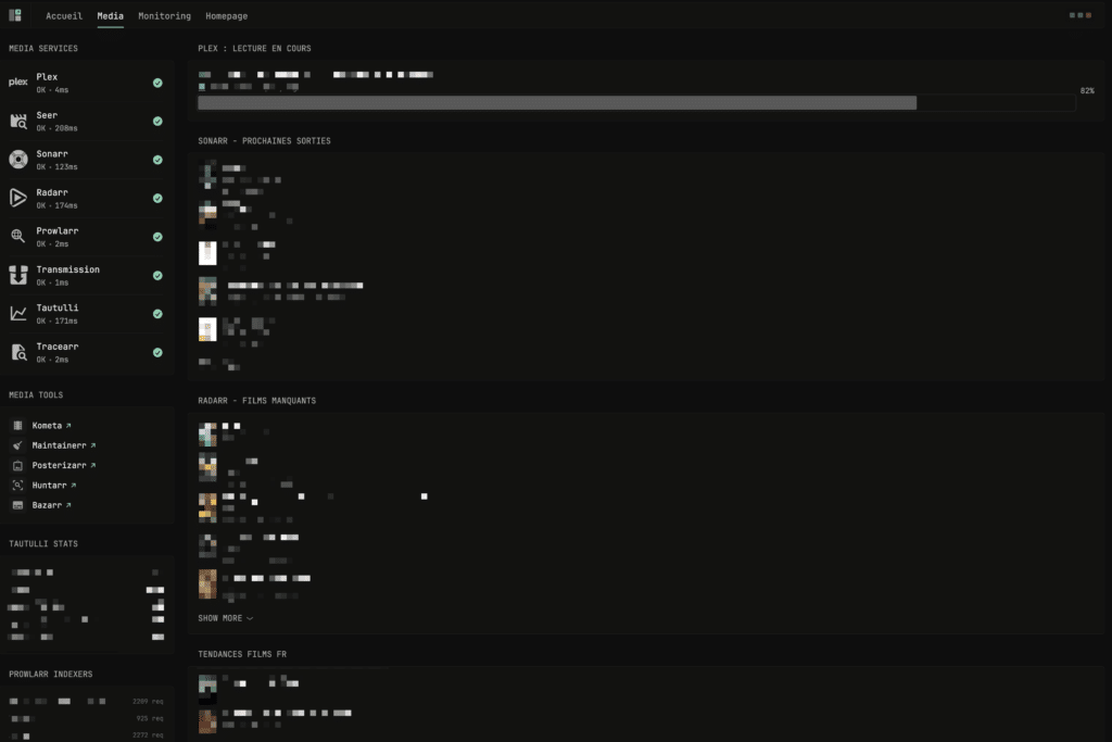 Dashboard Glance Media
