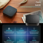 Aqara Hub M3 passerelle Zigbee Matter Thread