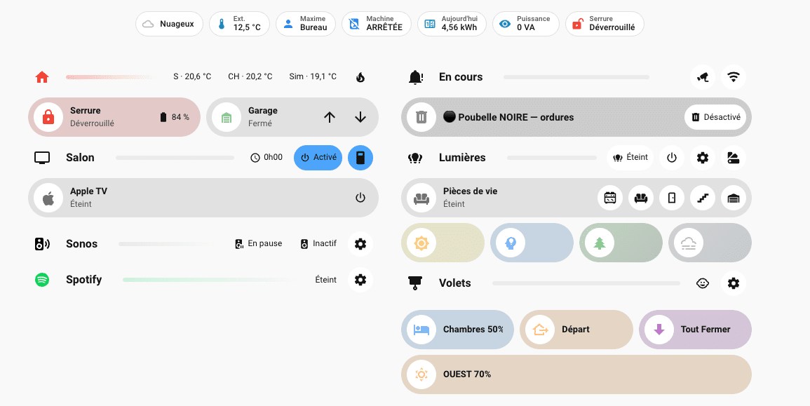 Homeassistant Dashboard Maison