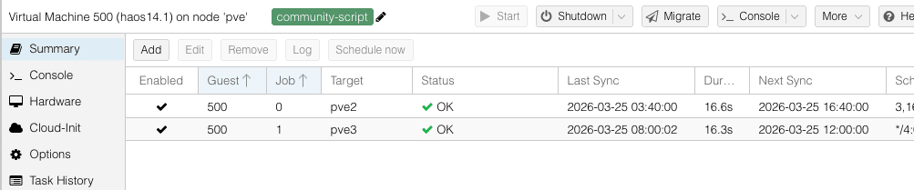 Proxmox Replication
