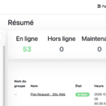 Uptime Kuma dashboard principal avec 53 monitors organisés par catégories