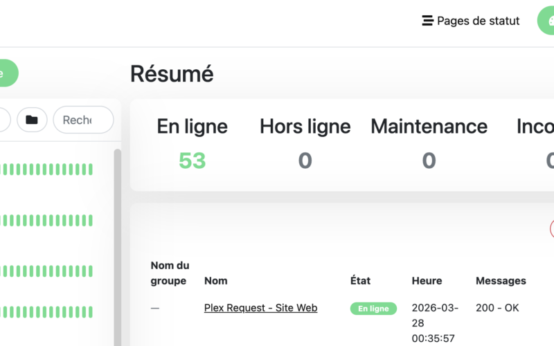 Uptime Kuma dashboard principal avec 53 monitors organisés par catégories