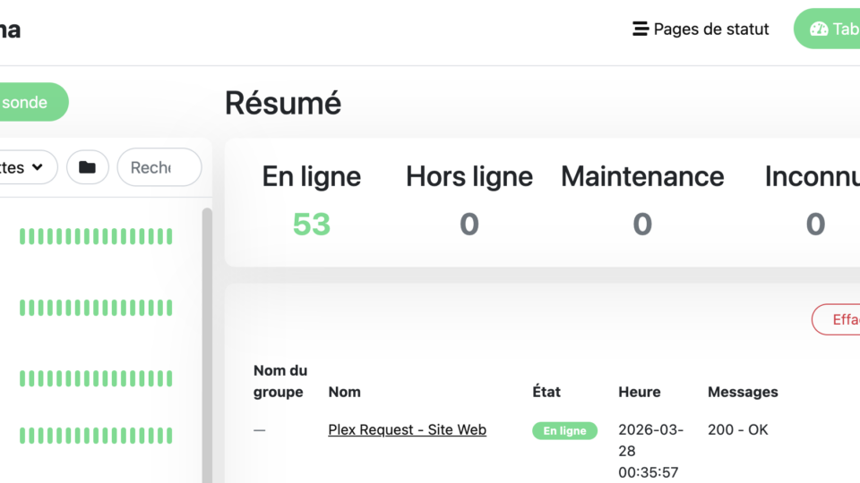 Uptime Kuma dashboard principal avec 53 monitors organisés par catégories