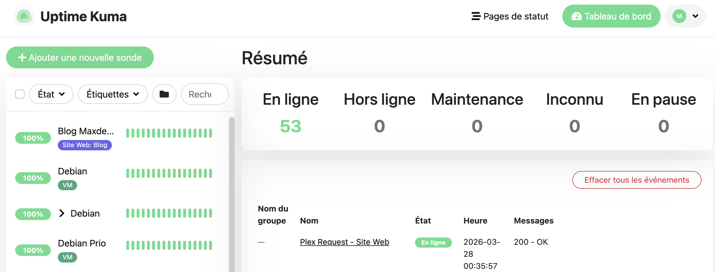 Uptime Kuma dashboard principal avec 53 monitors organisés par catégories