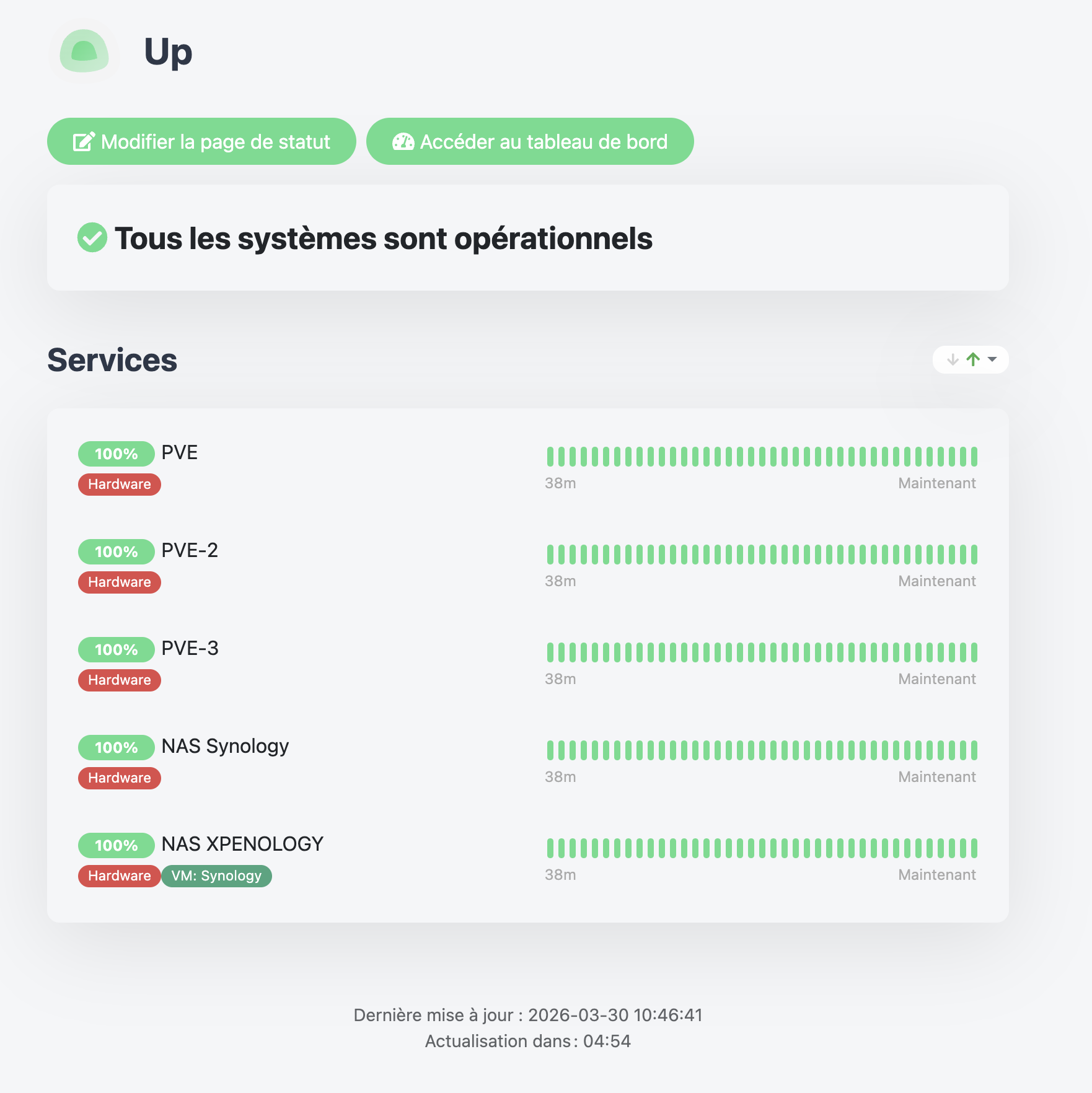 Uptime Kuma page de statut publique tous systèmes opérationnels