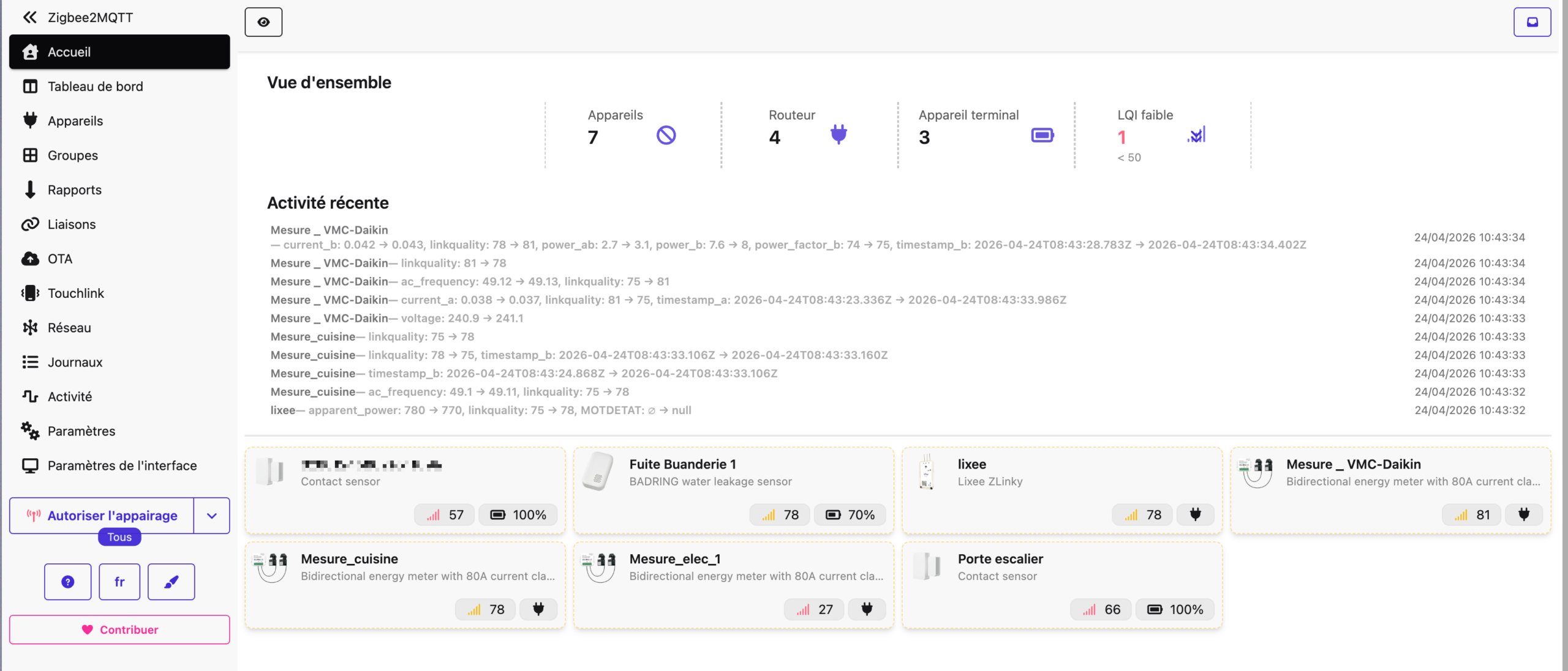 Dashboard Zigbee2MQTT : vue d'ensemble avec 7 appareils, activité réseau et cartes des devices