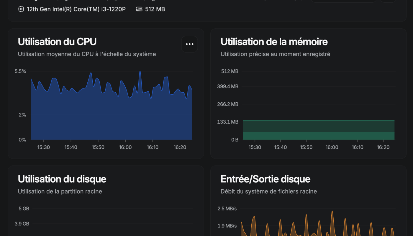 Beszel — panneau de configuration des alertes (statut, CPU, mémoire, disque, bande passante)