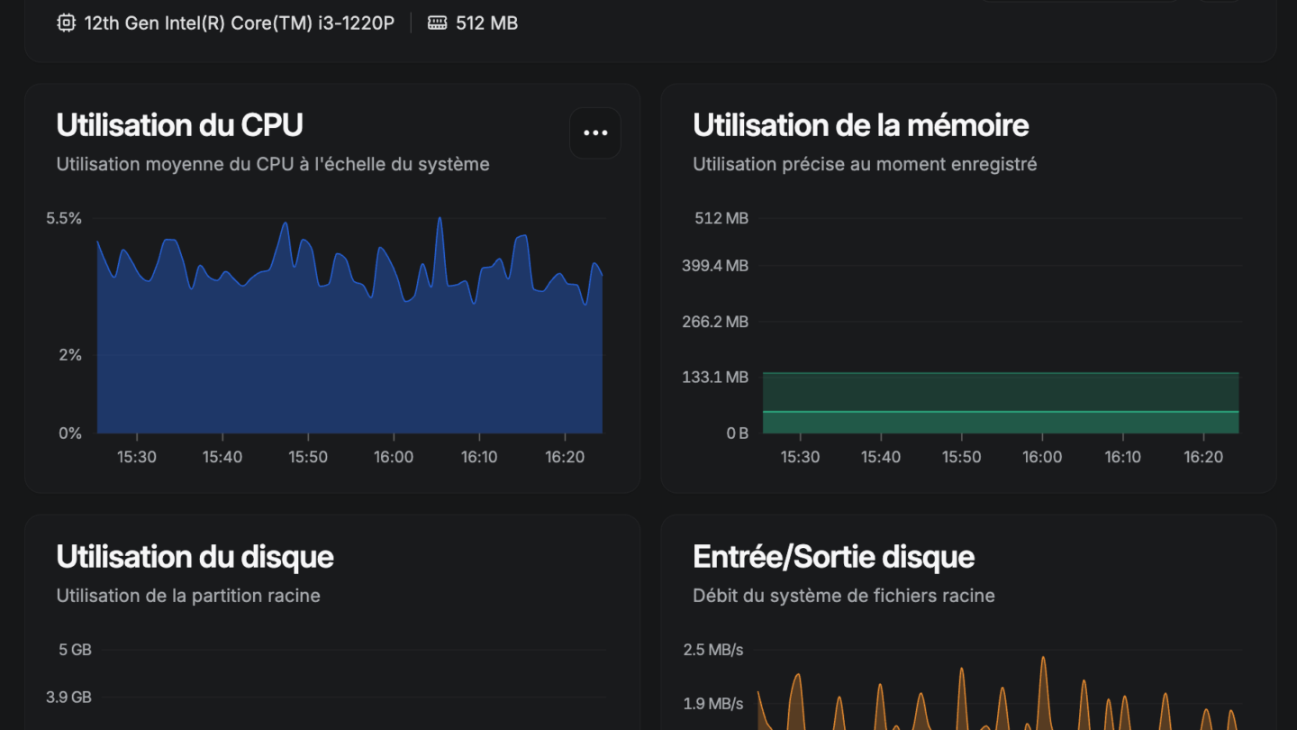 Beszel — panneau de configuration des alertes (statut, CPU, mémoire, disque, bande passante)