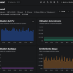 Beszel — panneau de configuration des alertes (statut, CPU, mémoire, disque, bande passante)