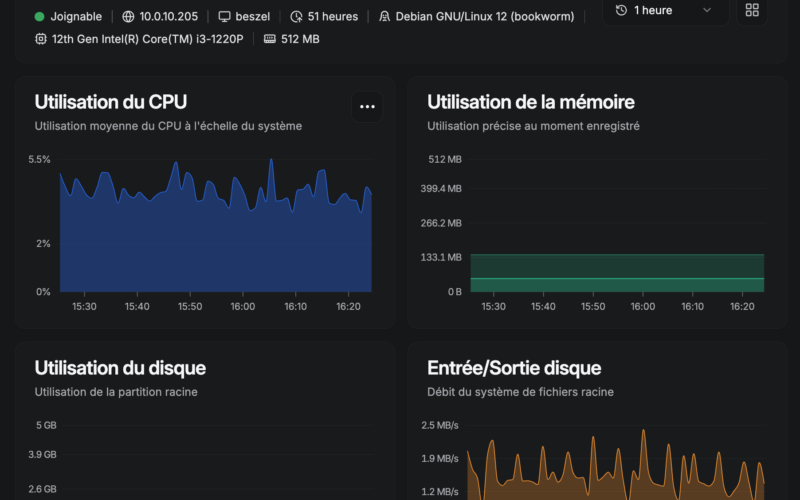 Beszel — panneau de configuration des alertes (statut, CPU, mémoire, disque, bande passante)