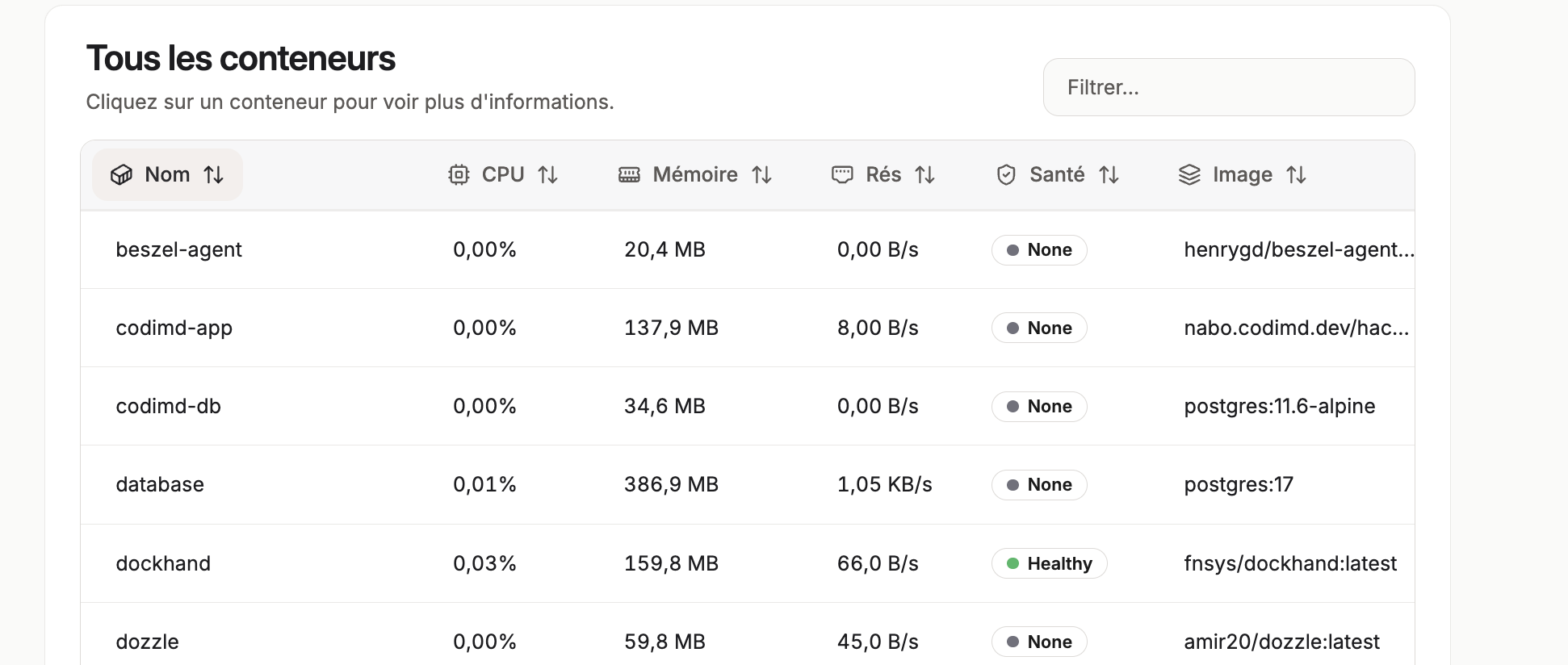 Beszel : liste de tous les containers Docker avec CPU, mémoire et image