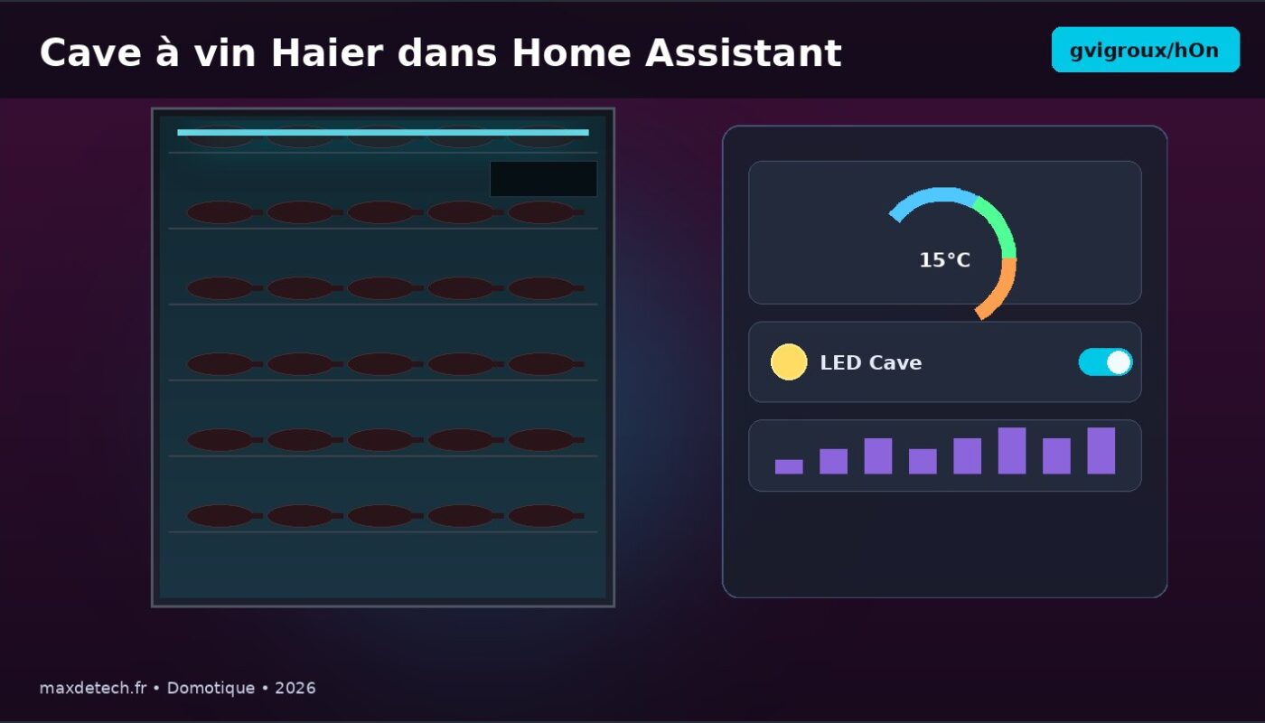 Cave à vin Haier HWS34GGH1 intégrée dans Home Assistant via gvigroux/hon