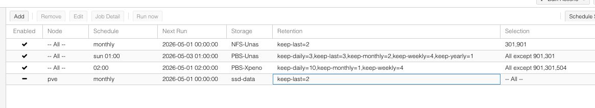 Proxmox VE - liste des 4 backup jobs configurés avec leur rétention et stockage cible