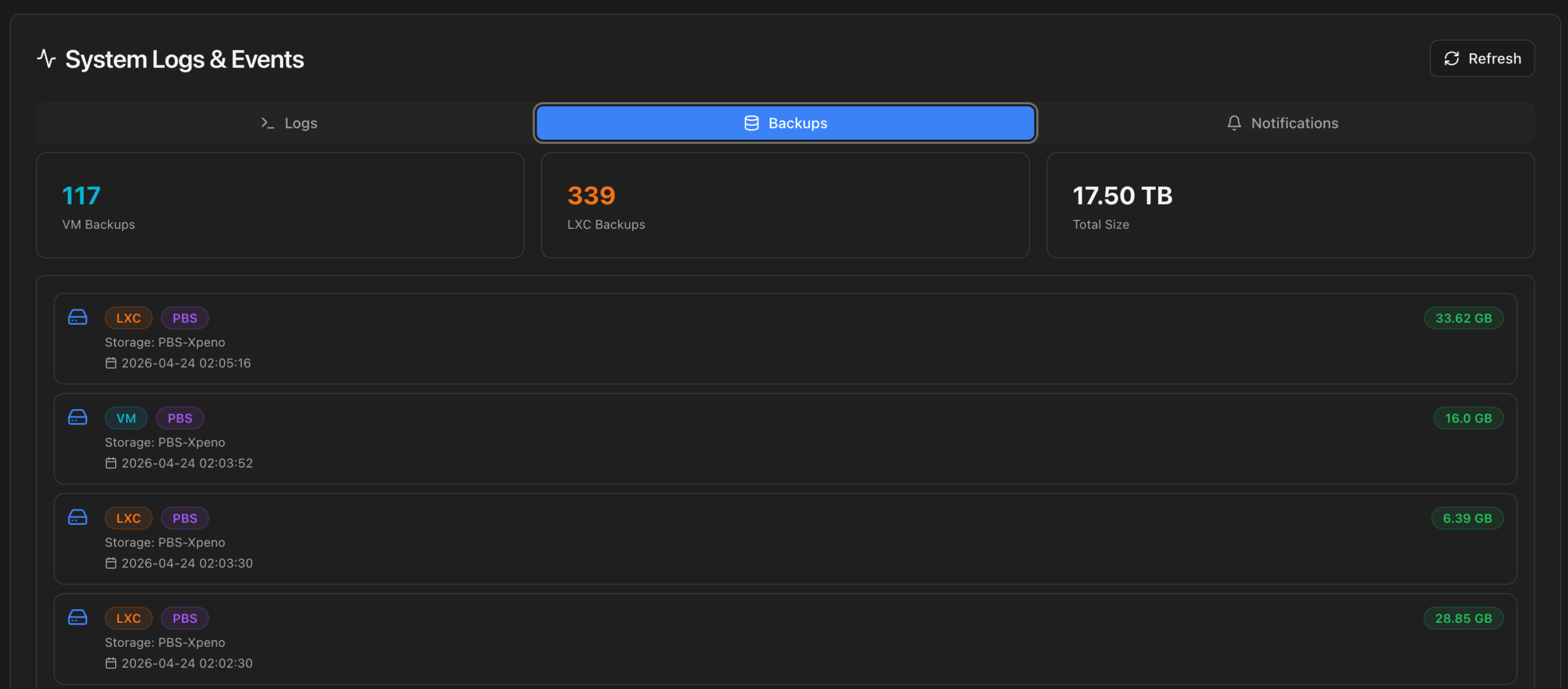 ProxMenux Monitor — État des backups PBS : 117 VMs, 339 LXC, 17.50 To