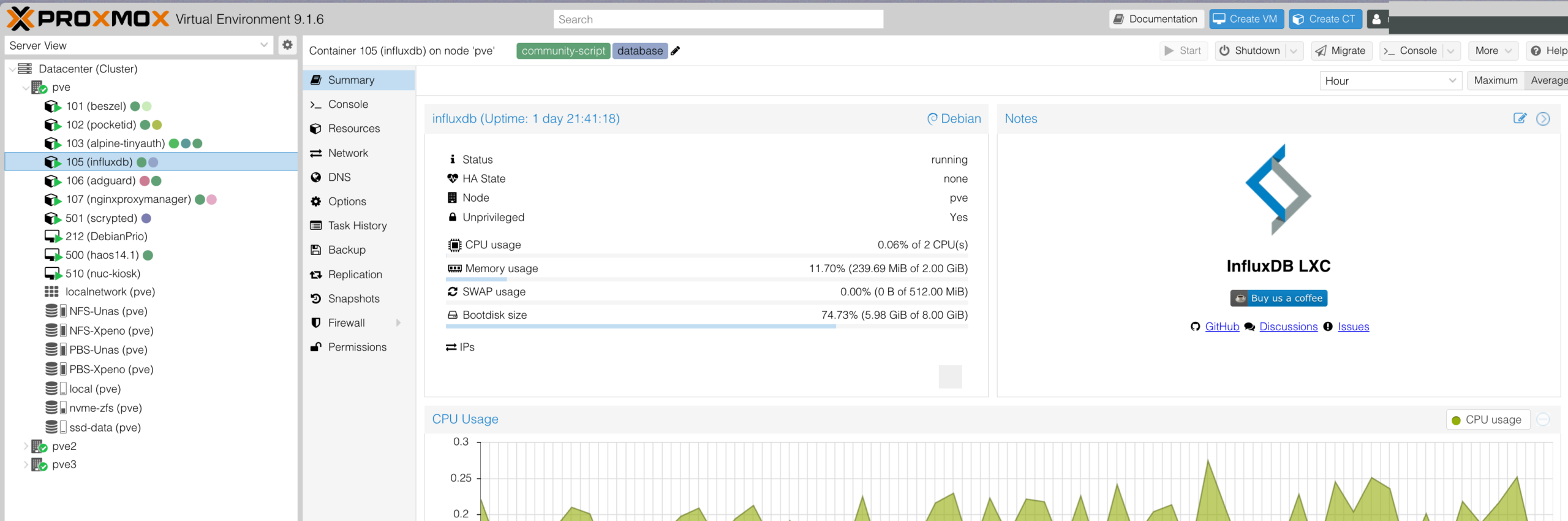 Container LXC install&eacute; via community-scripts sur Proxmox &mdash; vue d&eacute;tail ressources et statut