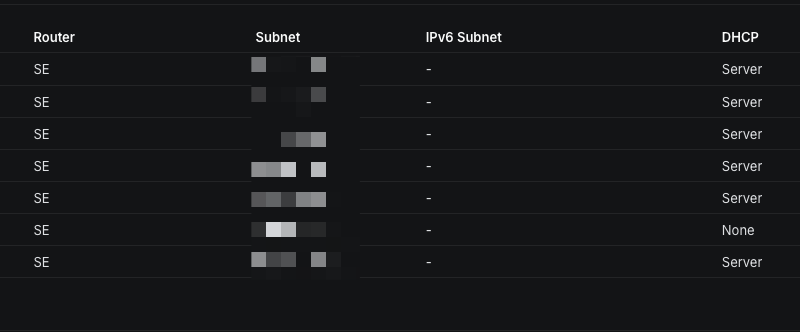 Vlans