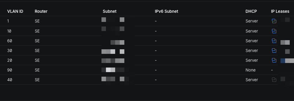 Vlans