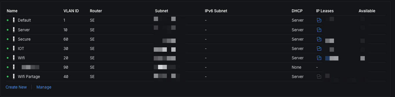 Vlans