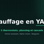 Illustration : automatisation du chauffage en YAML avec 5 thermostats Home Assistant, planning par type de journée et cascade de chaleur gratuite