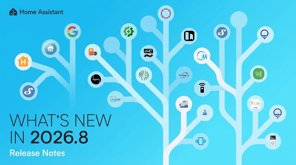 Illustration officielle Home Assistant présentant les nouveautés et nouvelles intégrations de la version 2026.8